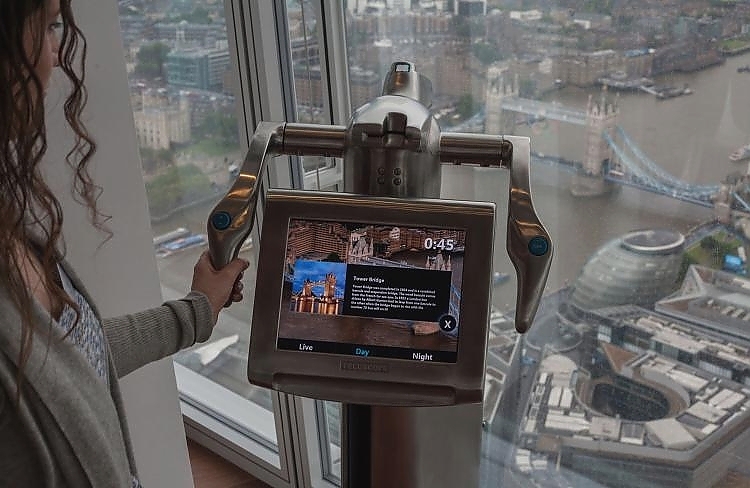 ©The View from The Shard